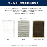 BLUEAIR Classic 200 Series Genuine Particle Filter; fits Classic 280i, 203, 203 Slim, 205, 270E, 270E Slim