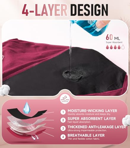 Image of RUIXUE Womens Period Underwear Heavy Flow Menstrual Period Panties Leak-Proof Hipster Panty for Female Teens Girls 3 Pack