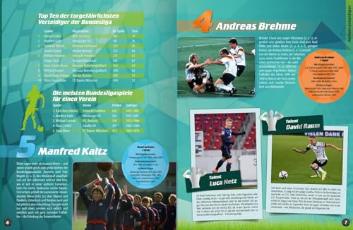 Die 100 besten deutschen Fußballer und Fußballerinnen: Tore – Triumphe – Rekorde | Für die Fußball-EM 2024: Eine topaktuelle Sammlung der deutschen Fußballstars mit vielen Fotos