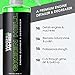WASH&WHIPS Green Hell Pro Engine Machine Cleaner & Degreaser - 3X Stronger Formula, Car Engine Detailing Professional Strength Cuts Through Grime, Grease, Oil, Debris & Build-up (16 Fl Oz (Pack of 1))