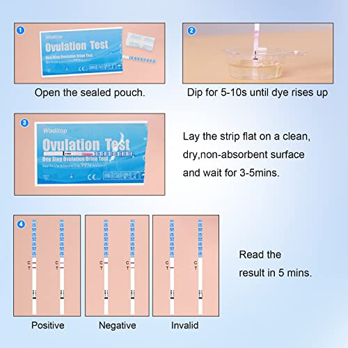 Ovulation Test Strips 50 Pack Fertility Tests Ovulation Predictor Kit Fast Home Self-Checking #TOP2