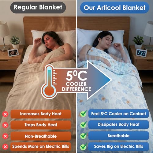 Image of Story@Home Artic-Cool Cooling Blankets for Summer | Reversible Summer Blanket Ideal as AC Blanket Double Bed | AC Dohar Double Bed Breathable Lightweight Soft & Thin Duvet - ICY Blue