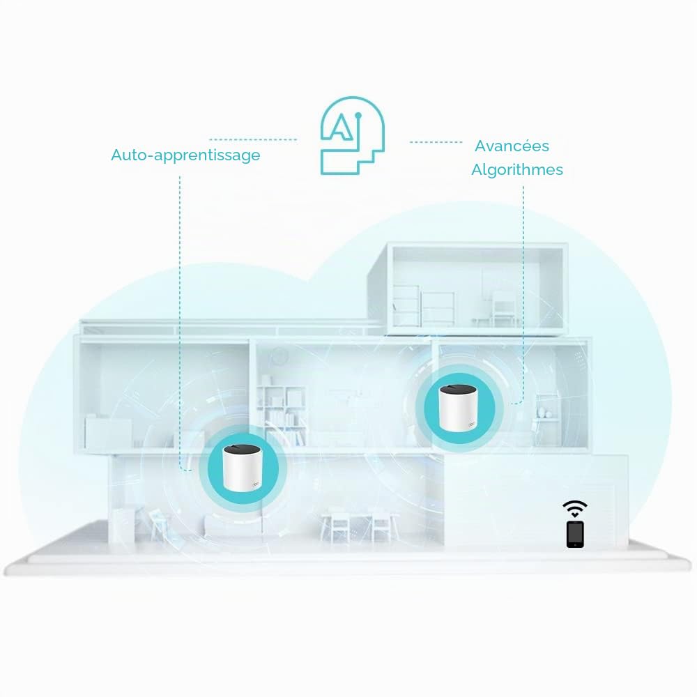 TP-Link Deco Mesh WiFi 6, jusqu'à 3 Gbit/s, Pack de 1, Deco X55 | Compatible toutes les Box Fibre, idéal streaming 4K, gaming et télétravail