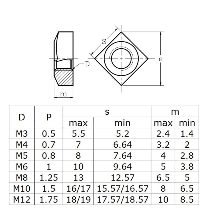 Square Nuts M3 M4 M5 M6 M8 M10 M12 A2 304 Stainless Steel Metric Nut(M12 x 5Pcs)