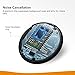 ROAV [Upgraded] Bluetooth Receiver, by Anker, with Bluetooth 4.1, CSR Bluetooth Chip, Noise-Cancellation, Integrated Mic for Hands-Free Calling, AUX-Out, and a USB Charging Port