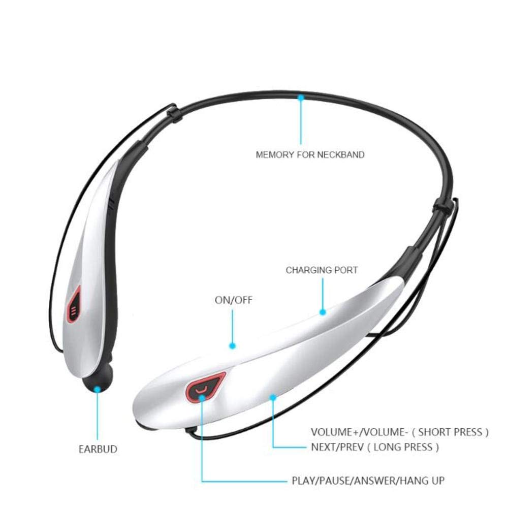 Nowy zestaw słuchawkowy Stereo Bluetooth z pałąkiem na kark bezprzewodowa mobilna muzyka V4.1 słuchawki sportowe słuchawki do telefonu zestaw głośnomówiący HD MIC słuchawka Double the comfort