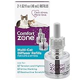 Comfort Zone Multicat Refills