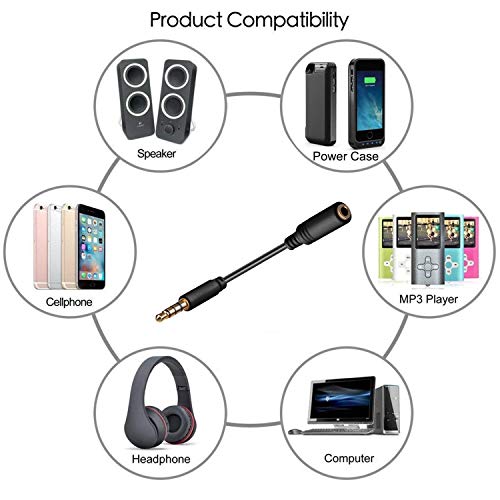 Headphone Jack Adapter Converter, 5Pack Ancable 3.5mm Male to Female