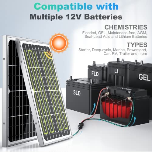 Suner Power 12V Solar Battery Charger Maintainer, Waterproof 10W Solar Trickle Charger, High Efficiency Solar Panel Kit, Built-In Intelligent Mppt Controller + Adjustable Bracket + Sae Cable Kits #TOP3