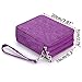 BTSKY Zippered Pencil Case-Canvas 72 Slots Handy Pencil Holders for for Prismacolor Watercolor Pencils, Crayola Colored Pencils, Marco Pencils (Purple)