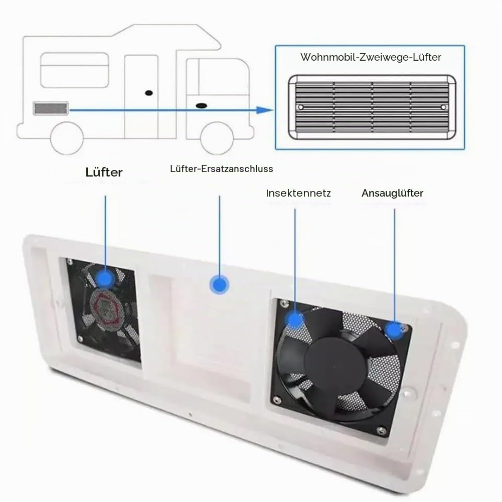 Ventilator für Wohnmobil-Kühlschrank mit 3 leisen Ventilatoren, ABS-Seitenlüftungsventilator mit Schutznetz, DC 6 W Kühlabluft für Wohnmobil-Kühlschrank, Küche, Dusche, Weiß (479 x 189 mm)