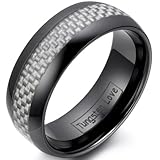 JewelryWe