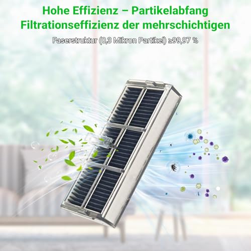 Bpbdzz 6 Stück Zubehör für Dreame X40 Ultra Complete/X40 Master/L10s Ultra Heat/L40 Ultra/X30 Ultra/X30 Pro Plus/X30 Pro Ultra |Wiederverwendbar | Premium Filter Zubehör Ersatzteile