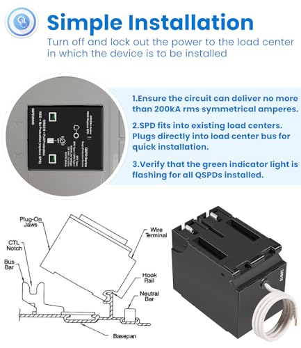 Replacement for Siemens QSPD2A065P Plug-in Surge Protection Device, 2-Pole 65kA 120/240V, 1Ø, 3W, Fits Siemens Type QP Load Centers, Whole House Power Spike Protection, LED Indicator & Audible Alarm