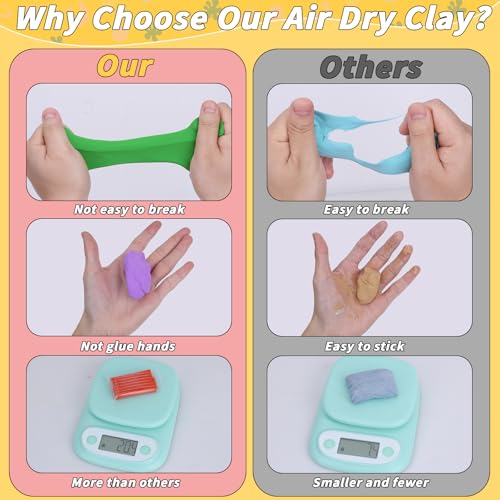 285 Pcs Polymer Clays 120 Colors Modeling Clay DIY Starter Kit Oven Baked Model Clay Non-Sticky Molding DIY Clay with Sculpting Tool and Accessories Craft Gifts for Beginner Artists