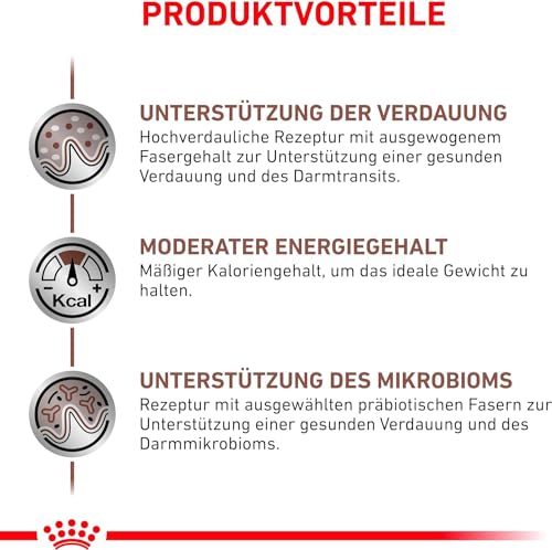 Royal Canin Veterinary Gatrointestinal Moderate Calorie | 4er Pack | 4 x 12 x 85 g | Diät-Alleinfuttermittel für Katzen | Zur Linderung akuter Resorptionsstörungen des Darms
