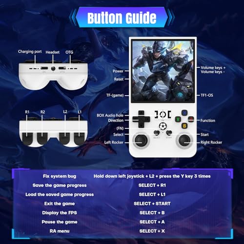 Image of R36MAX Retro Handheld Game Console, 128GB Retro Gaming Console with 4.0 Inch Screen, Portable Video Game Consoles with 4000mAh Battery and Multiple Emulators (128GB-White)