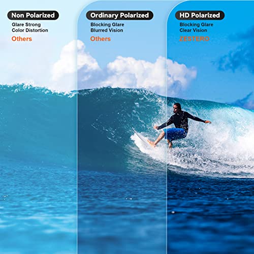 Zestero Polarized Sports Sunglasses Photochromic Cycling Sun Glasses For Men Women, Uv 400 Protection Sunglasses For Skiing, Driving, Running, Biking, Fishing #TOP5