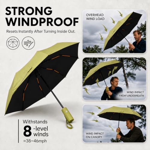 Image of ginoya brothers Premium Auto Open & Close Compact Travel Umbrella for Men & Women With 10 Durable Ribs Strong Wind Resistant Folding Easy to Carry Umbrella For Sun & Rain