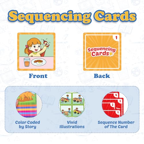 Kasfalci Sequencing Cards, Sequence Game for Kids, Speech Therapy Materials for Autism, Improve Storytelling,Social Skills, Sentence Building, Preschool Learning Activities for Classroom & Homeschool - Image 4