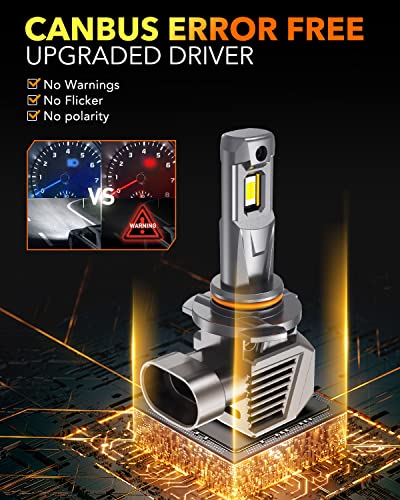 Oxilam New Upgraded 9005 Hb3 Led Headlight Bulbs Wireless 24000 Lumens 600% Brighter, Hb3 9005 Led Bulb Plug And Play For High Beam Low Beam Headlights Replacement Canbus Ready, Pack Of 2 #TOP5