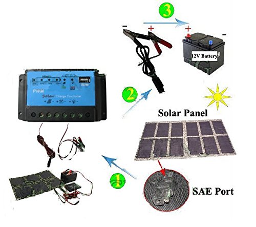 Panneau solaire pliable Gowe 40W à haute conversion pour camping - 3