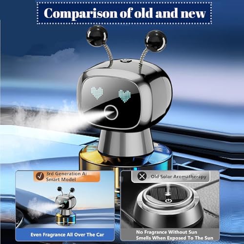 Robot Intelligent Aromatherapy Machine