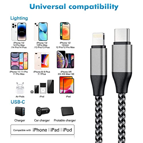 Supvol Iphone Usb C To Lightning Cable, 2 Pack 10Ft Mfi 20W Iphone Fast Charger Nylon Braided Extra Long Cord Compatible With Iphone 14/13/12/12 Pro Max/12 Pro/11/11 Pro/X/Xs/Xr/Xs Max/8/8 Plus/Se #TOP5