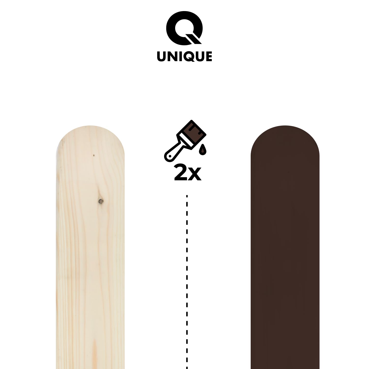 Q UNIQUE Deckende Holzfarbe Innen & Außen – Wasserbasierte Wetterschutzfarbe für Holz, MDF, HDF & OSB – UV-beständig, wetterfest – Für Gartenmöbel & Holzzaun – Hochglanz, Satin, Halbmatt