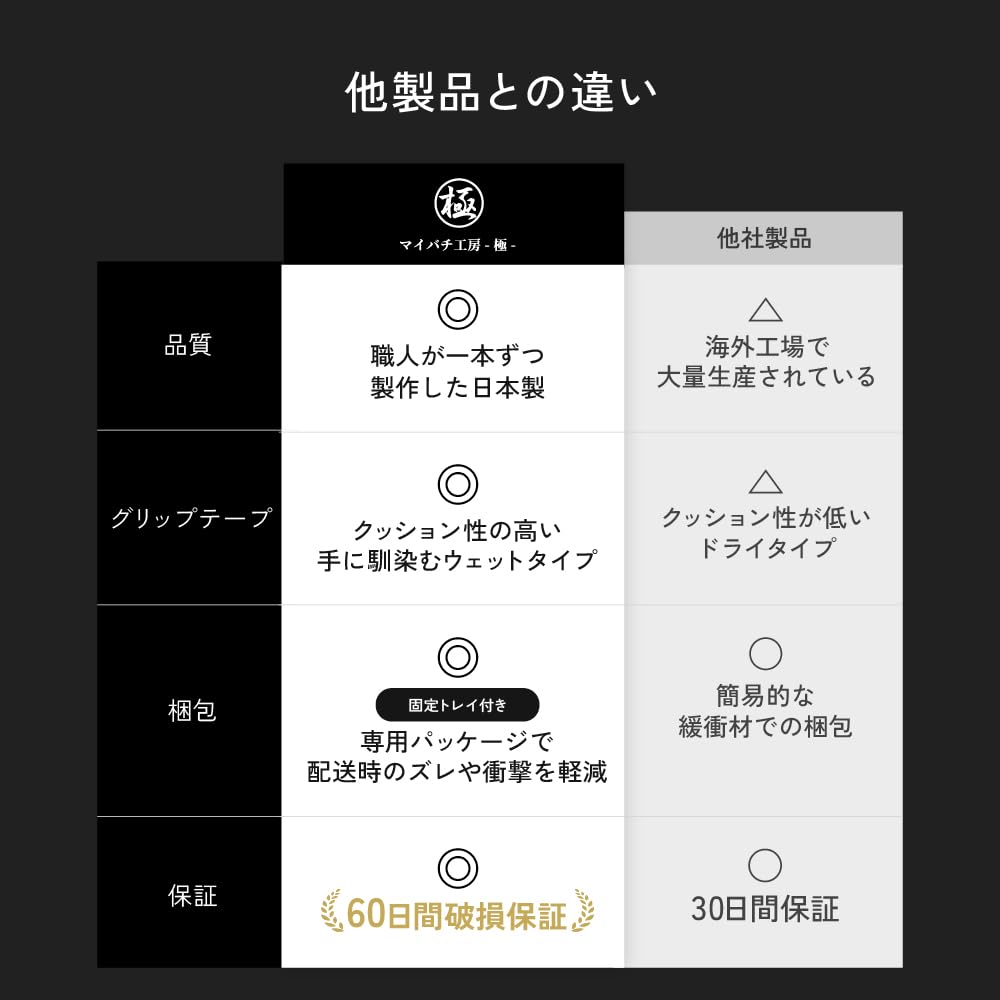Amazon.co.jp: マイバチ工房-極-: 朴 万能型