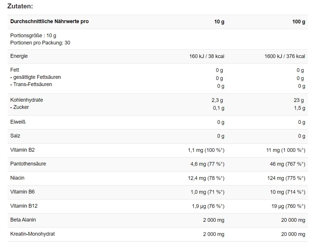 Furiosa Pre-Workout (300 g, Fruit Punch)