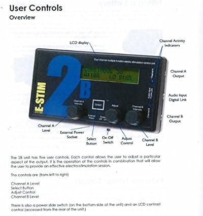 E-Stim Systems 2B Electro Sex Power Box