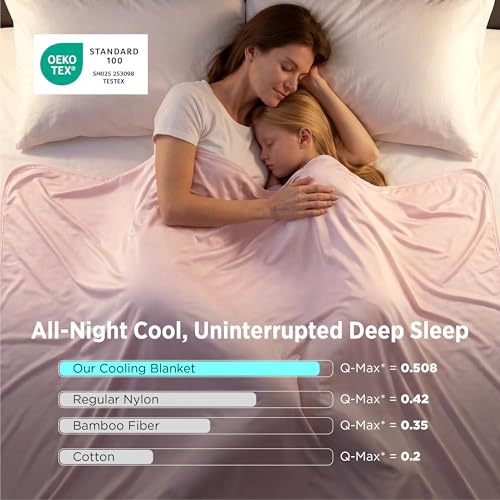 Image of Bedsure Lightweight Cold Blanket for Summer, Bed Cooling Blanket Queen Size for Hot Sleepers, Ice Cool Essentials for Hot Nights, Breathable Thin Bedding for Teen Girls, Women, Pink, 90 inch x 90 inch