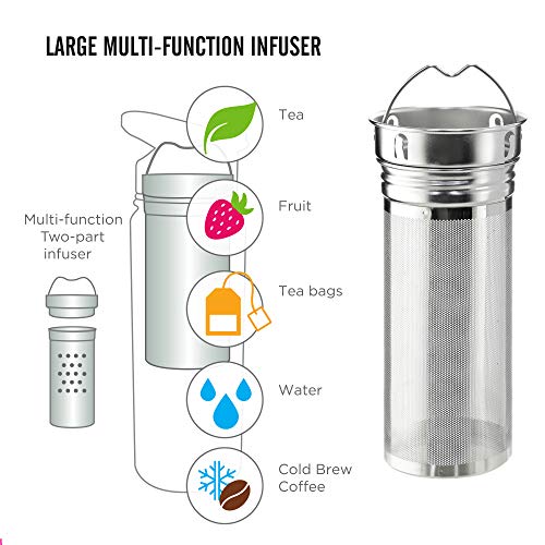 Grosche Chicago Steel Infuser Bottle, Tea Infuser Flask, Infuser Water Bottle Thermos, Insulated Stainless Steel Flask With Tea Infuser (Black, 16 Fl Oz) #TOP2