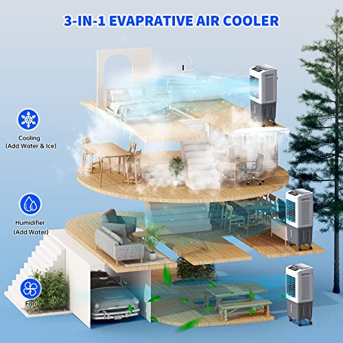 Portable Evaporative Cooler Alpaca 2200Cfm Personal Swamp Cooler, 120°Oscillation Swamp Cooler With Remote Control, Timer, Humidifier, 3 Wind Speeds, 4 Ice Packs For Room Office Dorms Outdoor, 5.5 Gal #TOP5