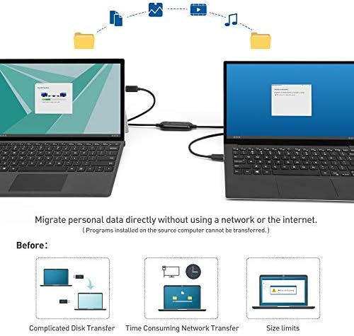 Cable Matters USB 3.0 Data Transfer Cable PC to PC for Windows and Mac Computer in 6.6 ft - PClinq5 and Bravura Easy Computer Sync Included - Compatible with PCMover for Windows System Migration