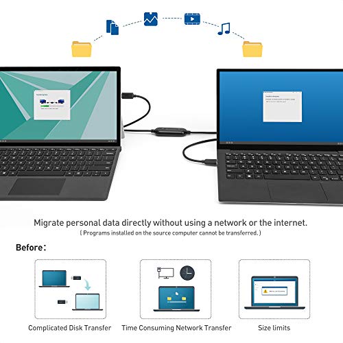 Cable Matters USB 3.0 Data Transfer Cable PC to PC for Windows and Mac Computer in 6.6 ft - PClinq5 and Bravura Easy Computer Sync Included - Compatible with PCMover for Windows System Migration