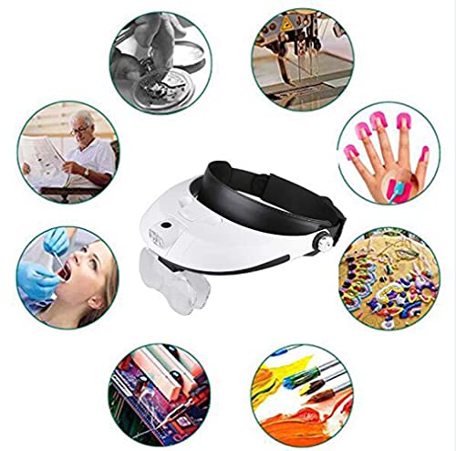 Loupe bandeau avec éclairage pour compenser la fatigue visuelle - 3