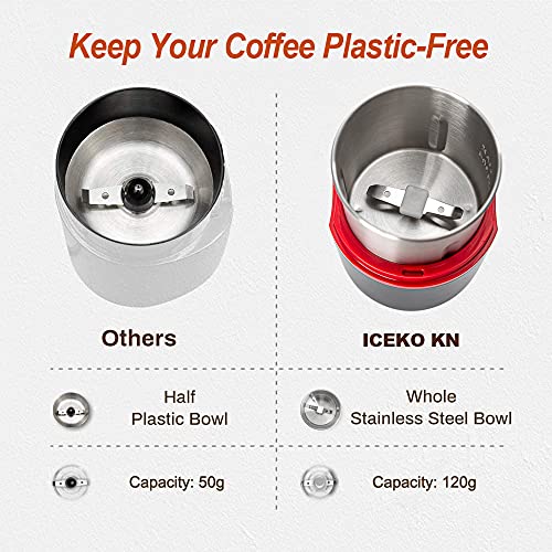 ICEKO Home Elektrische Koffiemolen, 150W/304 Geborsteld Roestvrij Staal, Elektrische Koffiemolen, 120g Capaciteit, Zwart - Image 8