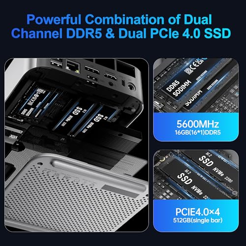 Image of Beelink SER8 Mini PC, AMD Ryzen 7 8745HS(Max 4.9GHz), 16GB DDR5 5600MHz 512GB PCIE4.0 SSD Mini Desktop Computer,Radeon 780M Graphics 12 core 2600MHz, 4K Triple Display USB4 /DP /HDMI, 2.5G LAN Micro PC