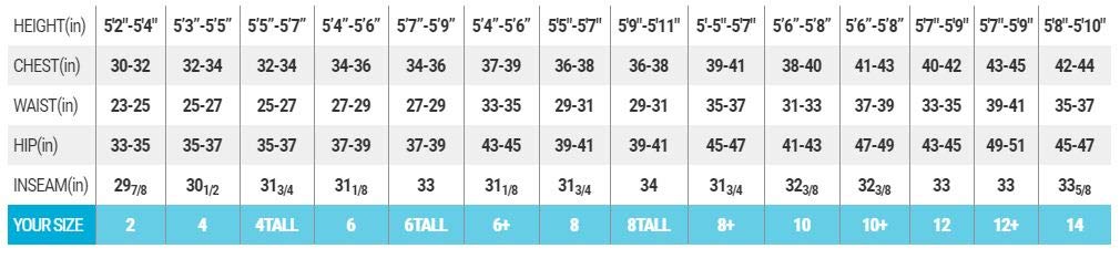 Storm Women's 7mm 2 Piece Step-in Scuba Wetsuit - Size 10