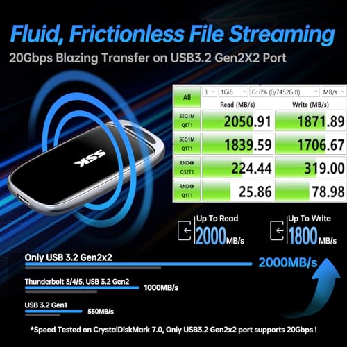 Image of SSK 8TB SSD External Hard Drive, Portable SSD Drive up to 2000 MB /s, USB 3.2 Gen2X2 External Solid State Drives for iPhone 15 /16 PRO、Mac、Phone OTG、Laptops with LED Indicator