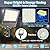 HYPERLITE LED Parking Lot Light 150W 22500lm with Adjustable Slip Fitter Mount, 2024 New UL Listed Led Parking Lot Lights Outdoor, LED Shoebox Light for Roadways, Stadium, Yard, Barn