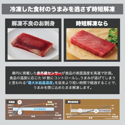 ハイアール オーブンレンジ JM-WFVH26A(K) ブラックサムネイル5