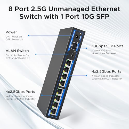 Image of Network Ethernet Switch,2.5 Gigabit Portable, Plug&Play,Fanless Housing,Black, for Home /Office,8*2.5G with 1*10G SFP