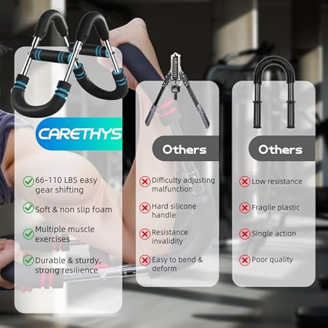 Twister Arm Trainer, Adjustable Chest Workout Equipment, Arm Trainer for Men, Arm Exercise Equipment, Chest Trainer for Men, Shoulders and Forearms Muscle Training Fitness Equipment