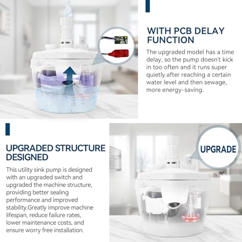 Image of Upgraded 1 HP Utility Sink Pump with PCB Function Upflush to 36FT 2200GPH Under Sink Pump with 3 Water Inlets 1 Outlets Macerating Toilet System for Sink Shower Wash Bin Urinal Kitchen Basement