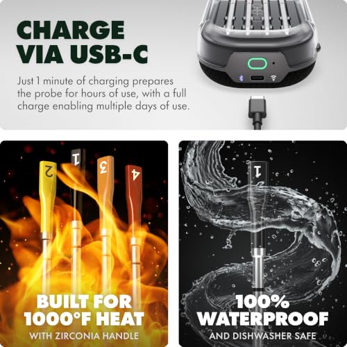 CHEF iQ Sense | Smart Wireless Meat Thermometer | 4 Ultra-Thin Probes photo 8