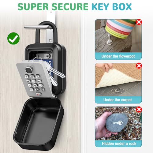 KTUEOV Key Safe - Image 2