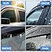 Rain Guards for Jeep Cherokee MK5-KL 2014-2023, Side Wind Deflectors, Vent Window Visors Shades Rainproof Accessories
